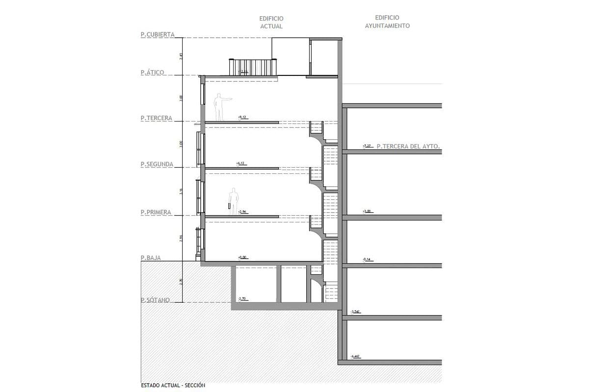 Rehabilitación de Edificio Público Protegido, Marbella 3