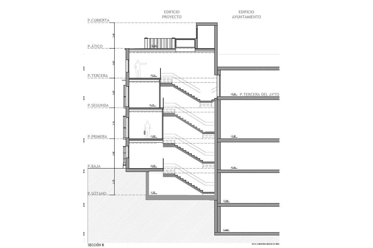 Rehabilitación de Edificio Público Protegido, Marbella 4